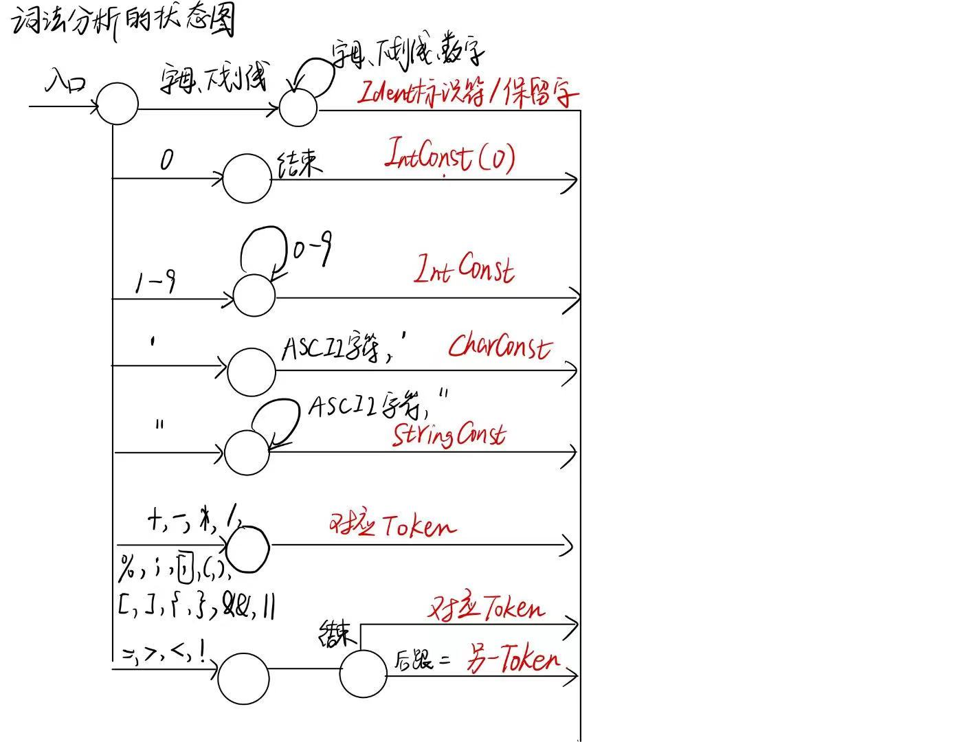 image-20241014104848084